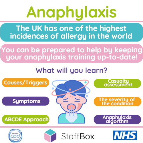 Anaphylaxis training is crucial for healthcare professionals! 🚨

It ensures they can identify and manage severe allergic reactions promptly and effectively, potentially saving lives. 💪🏥 

#anaphylaxistraining #healthcareprofessionals #allergicreactions #savinglives