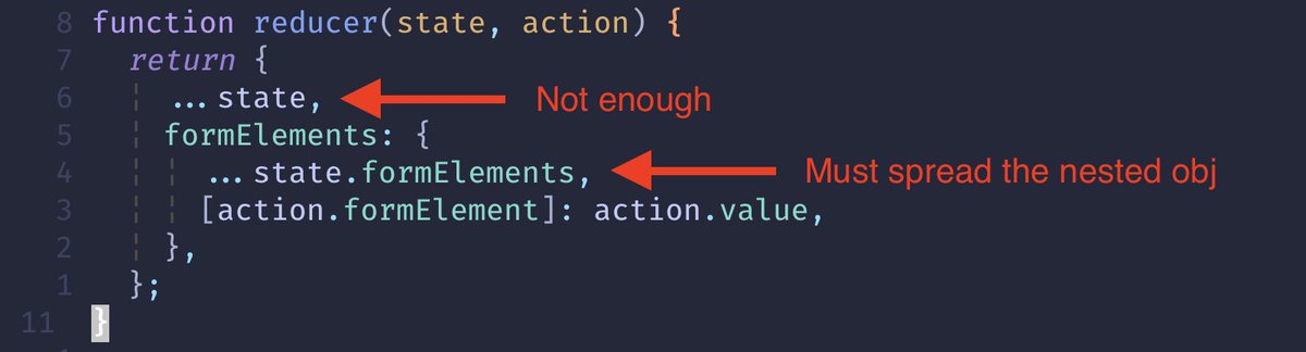 therealnrf's tweet photo. Remember React devs: the spread operator (...) creates a shallow copy. So if you have nested objects inside a state object, you'll have to spread the nested object as well! #reactjs https://t.co/0DtGZZdvHD