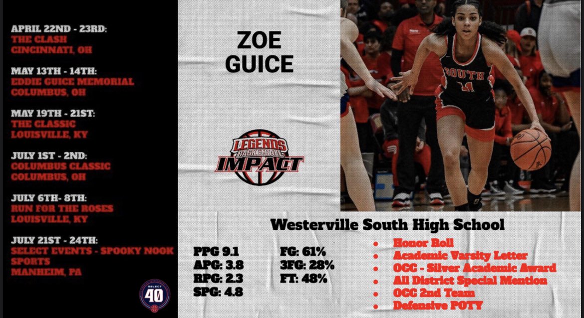 Zoe Guice tweet media