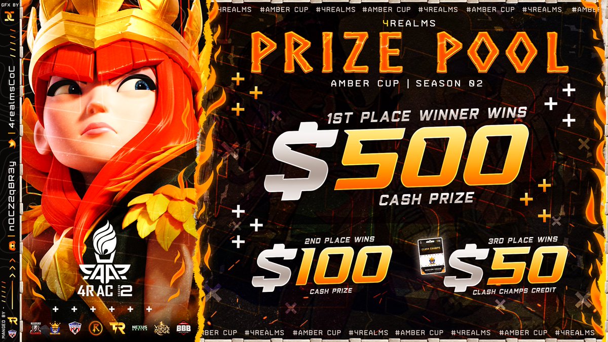 4realmsCoC (@4realmscoc) on Twitter photo 𝖦𝖬, 𝖢𝗁𝗂𝖾𝖿𝗌 🫡
We’re back with a 5v5 tournament, movin’ into season 2 of Amber Cup!
*Sign ups begin 4/24*
⬇️Sponsors⬇️
<a href="/ThunderRepublic/">Thunder Republic!</a>
<a href="/KeepersAlliance/">Keepers Alliance</a>
<a href="/usafamcom/">U.S.A Family - Clash of Clans</a>
@VistaRidgeCoC
<a href="/ClashChamps_CoC/">Clash Champs</a>
@BoglyBB
& TY <a href="/Nexus_Designs/">Nexus Design</a> (our graphic sponsor) 𝖦𝖬, 𝖢𝗁𝗂𝖾𝖿𝗌 🫡
We’re back with a 5v5 tournament, movin’ into season 2 of Amber Cup!
*Sign ups begin 4/24*
⬇️Sponsors⬇️
<a href="/ThunderRepublic/">Thunder Republic!</a>
<a href="/KeepersAlliance/">Keepers Alliance</a>
<a href="/usafamcom/">U.S.A Family - Clash of Clans</a>
@VistaRidgeCoC
<a href="/ClashChamps_CoC/">Clash Champs</a>
@BoglyBB
& TY <a href="/Nexus_Designs/">Nexus Design</a> (our graphic sponsor)