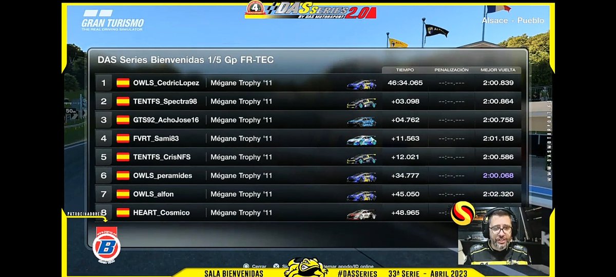 Pues ni tan mal el retorno a la <a href="/MotorsportDas/">DAS Motorsport | #beDAS</a> series!! P2 en una sala con mucho nivel 🔥🔥