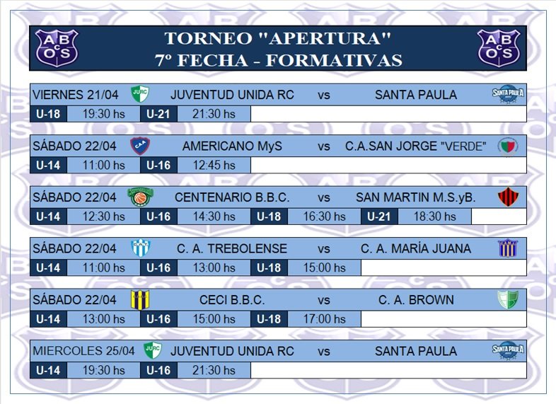 Oeste Santafesino tweet media