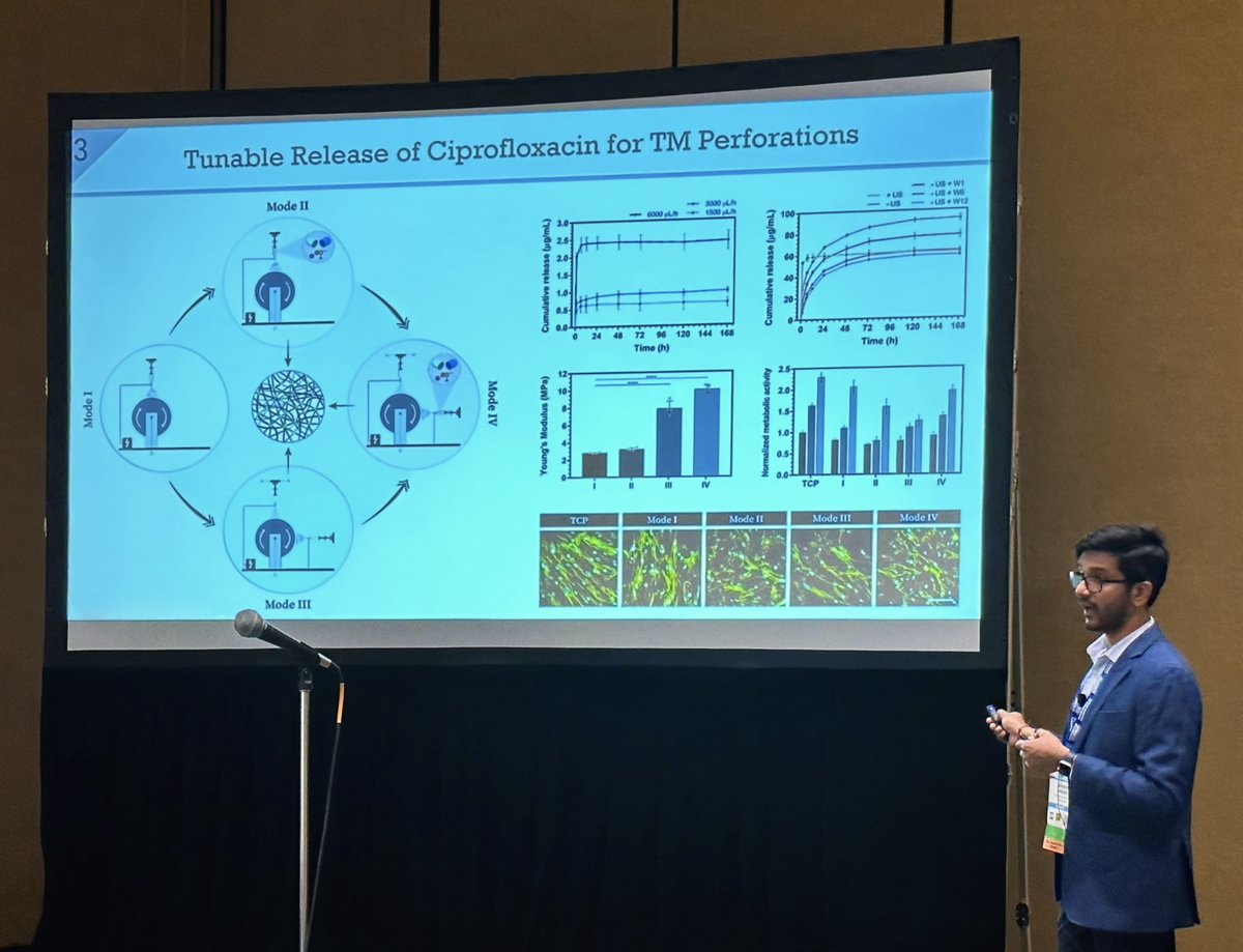 Shivesh Anand tweet media