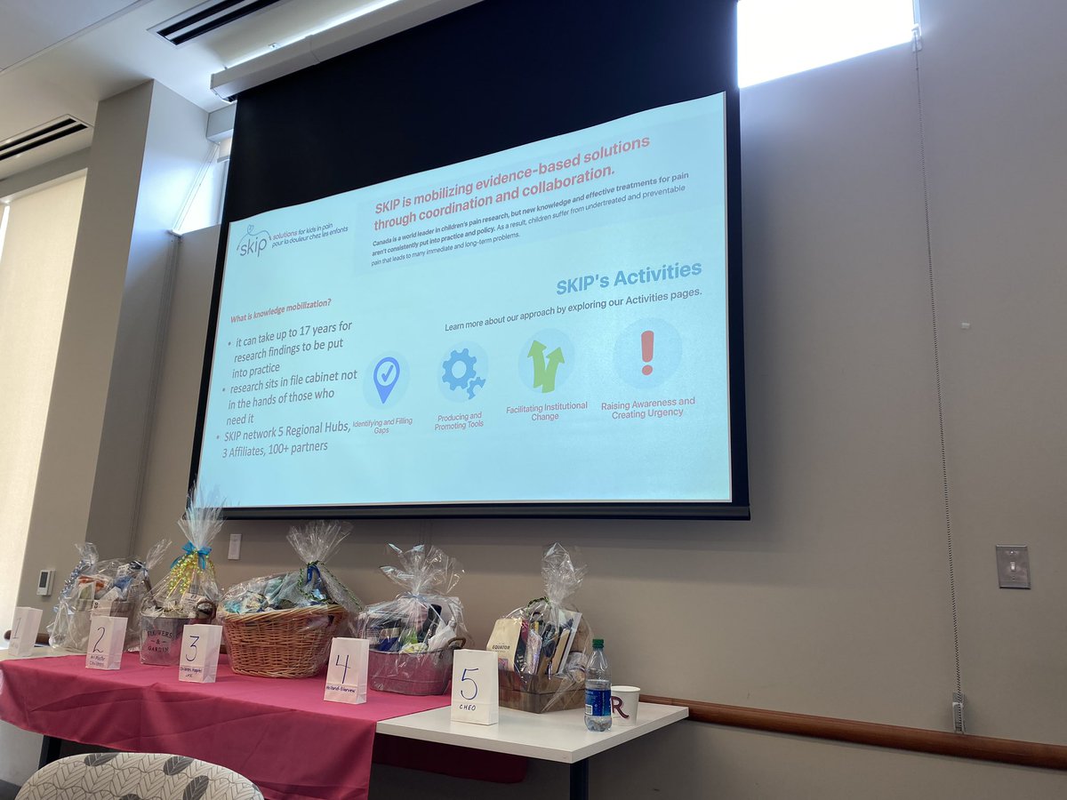 Paedpainevent's tweet photo. Our keynote speaker Dr Tim Oberlander @oberlanderlab opened our event today- fascinating talk on assessment and treatment with youth with neurodevelopmental disorders https://t.co/sg0N42VlVO