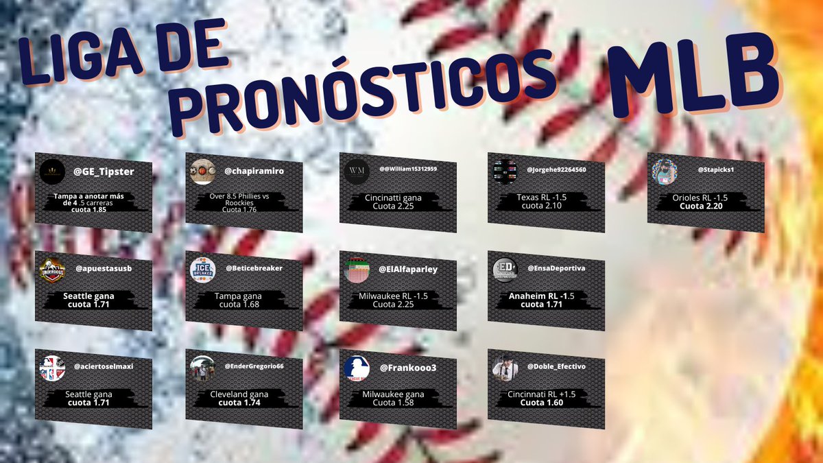 GE_TIPSTER's tweet photo. #FelizViernes ya listos los picks de la #LigaPronosticosMLB no te los pierdas, toma los que sean de tu agrado

 Y no olvides apoyar con tu RT y Like que nos ayuda mucho 😉

Hoy será un gran día 😎 https://t.co/LWKLeYcyzJ