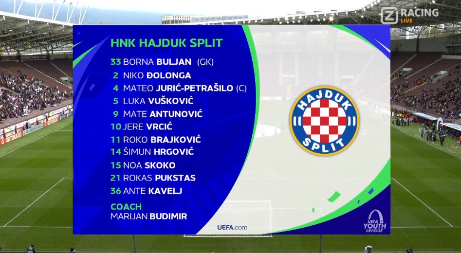 foet247europa's tweet photo. Hajduk Split XI: Buljan, Đolonga, Jurić-Petrašilo, Vušković, Hrgović, Pukštas, Kavelj, Skoko, Brajković, Vrcić, Antunović 

Milan XI: Nava, Casali, Coubiș, Nsiala-Makengo, Bozzolan, Stalmach, Eletu, Zeroli, Sia, Cuenca, El Hilali #UYL #HAJMIL https://t.co/5E4hxzWSek
