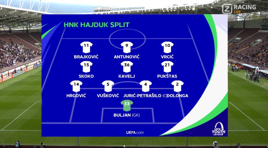 foet247europa's tweet photo. Hajduk Split XI: Buljan, Đolonga, Jurić-Petrašilo, Vušković, Hrgović, Pukštas, Kavelj, Skoko, Brajković, Vrcić, Antunović 

Milan XI: Nava, Casali, Coubiș, Nsiala-Makengo, Bozzolan, Stalmach, Eletu, Zeroli, Sia, Cuenca, El Hilali #UYL #HAJMIL https://t.co/5E4hxzWSek