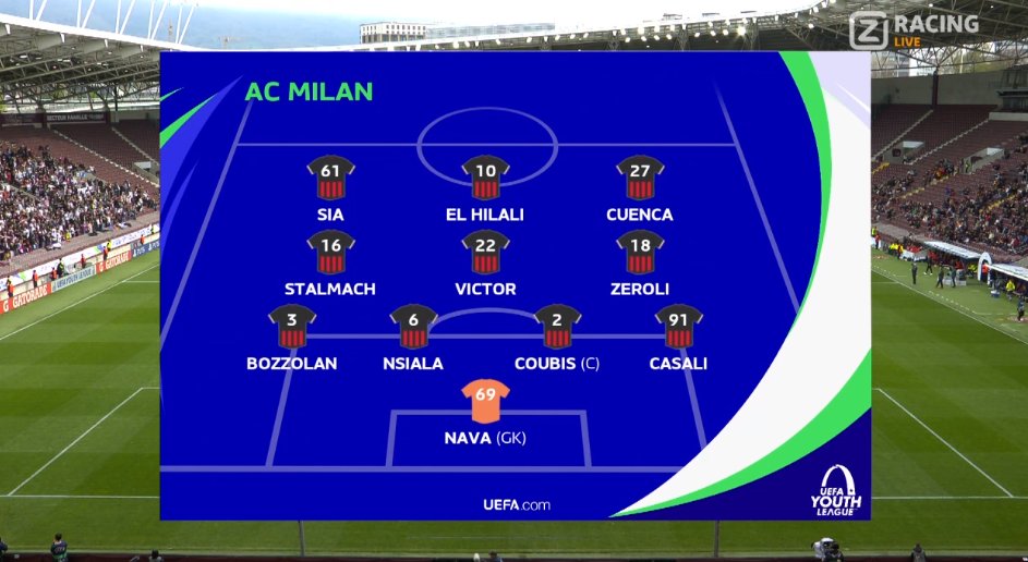foet247europa's tweet photo. Hajduk Split XI: Buljan, Đolonga, Jurić-Petrašilo, Vušković, Hrgović, Pukštas, Kavelj, Skoko, Brajković, Vrcić, Antunović 

Milan XI: Nava, Casali, Coubiș, Nsiala-Makengo, Bozzolan, Stalmach, Eletu, Zeroli, Sia, Cuenca, El Hilali #UYL #HAJMIL https://t.co/5E4hxzWSek