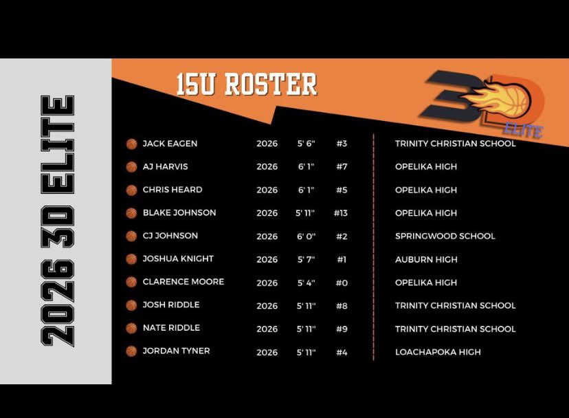 3D Elite Suwannee, GA weekend tournament. #4   c/o 2026.