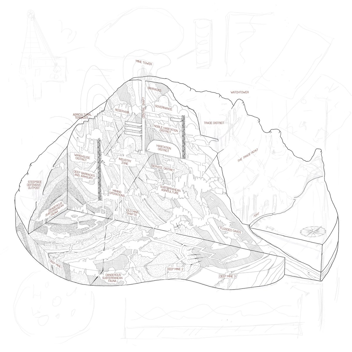 ChloeTheCartog's tweet photo. This jumping between bits of the map is why video playbacks if my drawing are SO chaotic, like drawn a crazy person. #mapping #dndmap #dndcartography #cartography #cartographer #rpg #dnd #roleplaying #fantasy #townmap #ttrpgart #citymap #rpggame #dndcreatives https://t.co/wvxyFawMCy