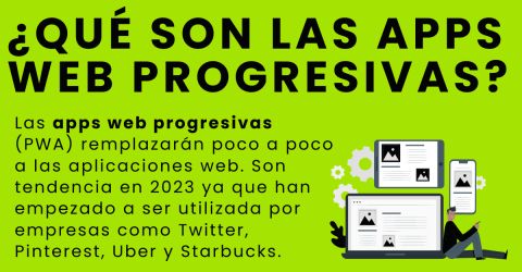 📱💻 ¿Conoces las #AppsWebProgresivas? Son aplicaciones web que se comportan como aplicaciones nativas. 😎 ¡Esto significa que pueden ofrecerte una experiencia de usuario increíblemente rápida y fluida en cualquier dispositivo! 🚀 #Apps #PWA #WebApps