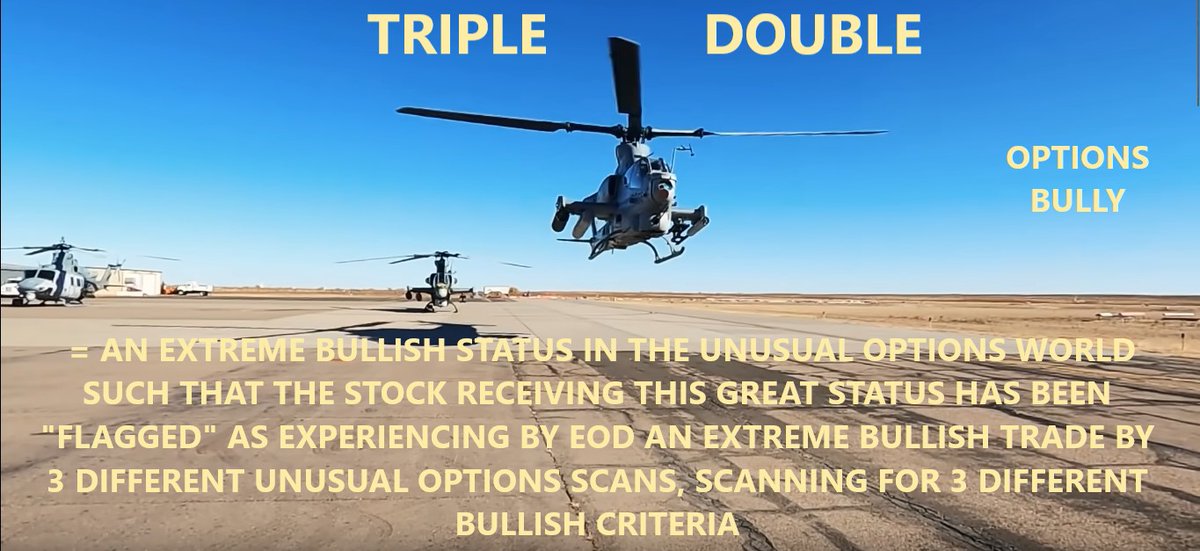 Fredbenz0's tweet photo. 🏅#TripleDouble Report Ready
🏅Verified Apr 20 data
🏅 $F Ranks #1 In Extreme Bullish $$ w/Trade consisting of 10,000 options
⚠️10 OF 500+ passed verification
🏅 #TripleDouble Report=Stocks tied to Rare/Extreme or Biotech Related Unusual Options
https://t.co/vWkvfwwUA0 https://t.co/JITy5sdx9b
