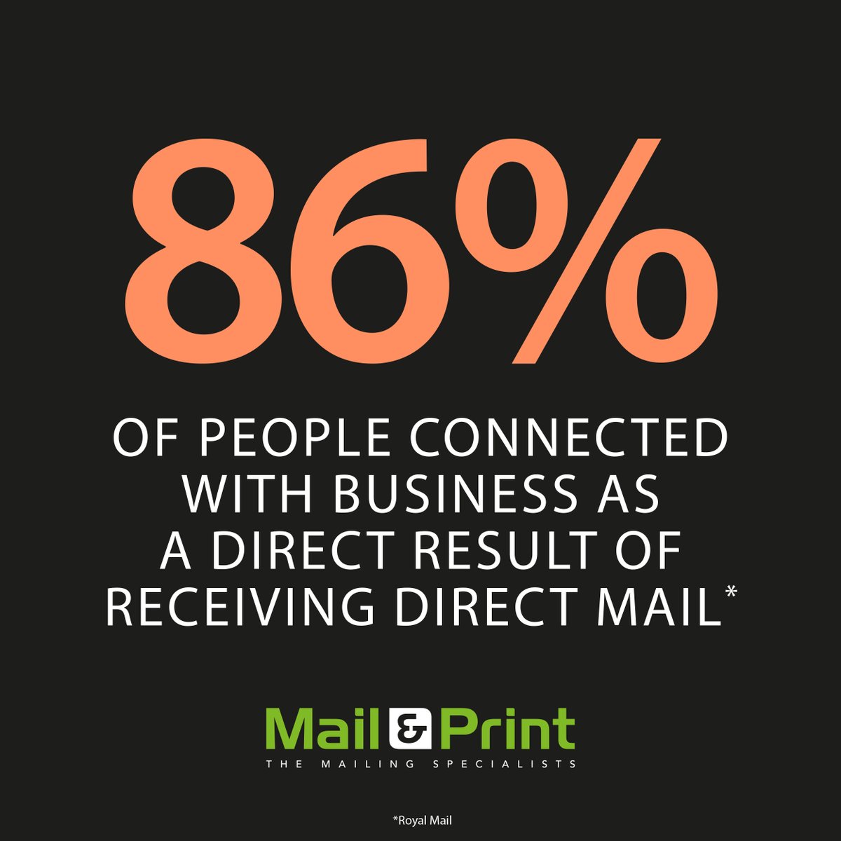 Mail and Print tweet media