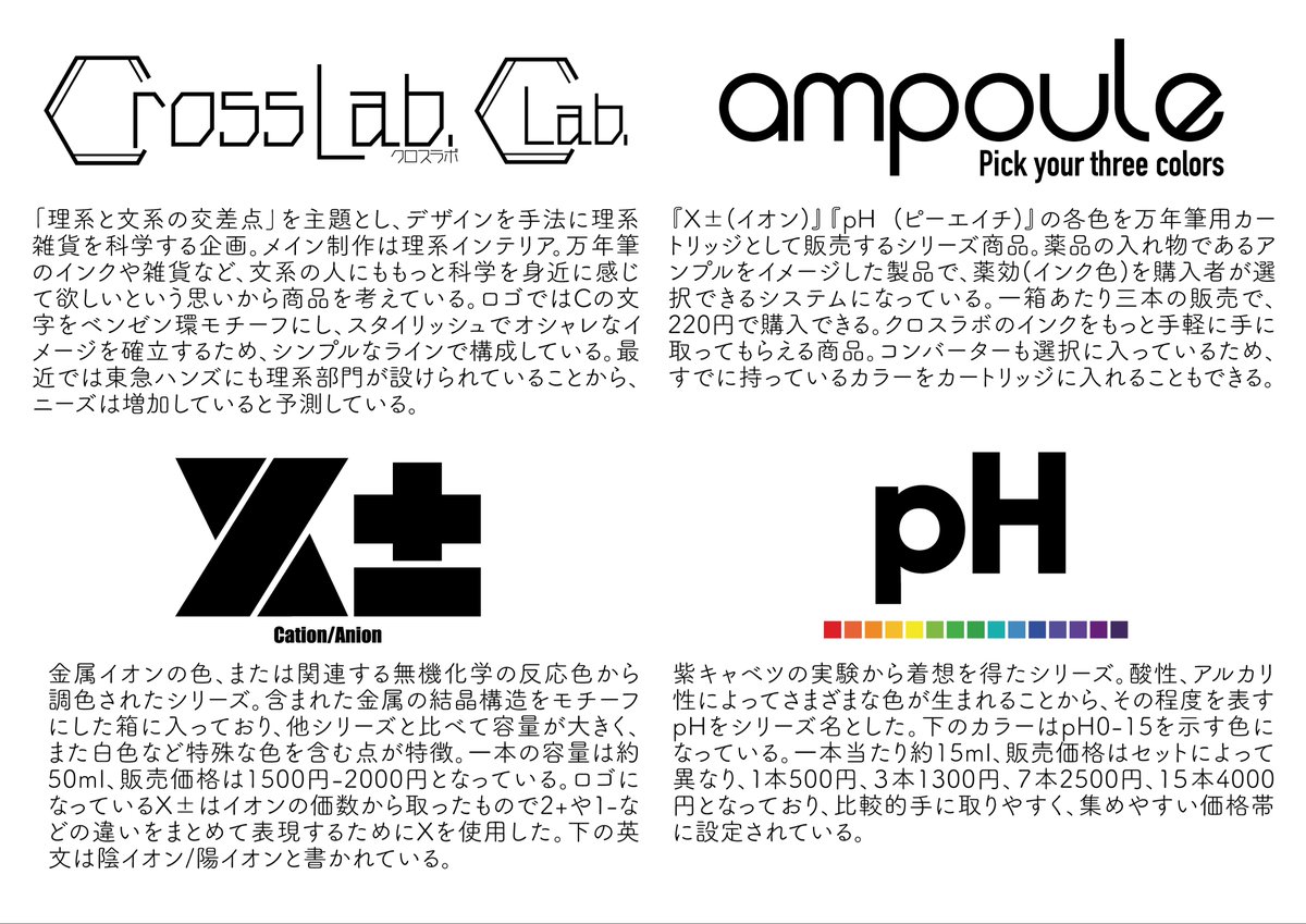 CrossLab__'s tweet image. 現在構想ができている万年筆インク商品等についてまとめました。
他にも炭素同素体をイメージした商品なども考えていきたいと思います。
