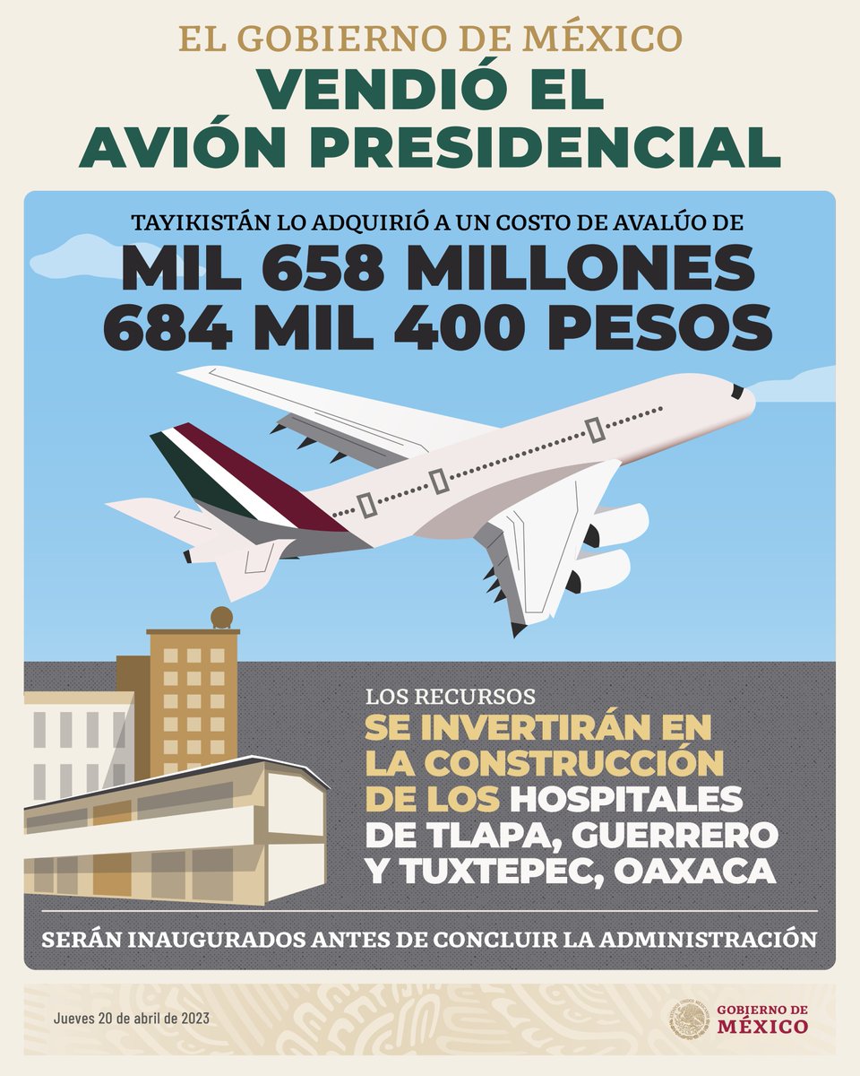 Concretamos la venta del avión presidencial a la República de Tayikistán, país ubicado en Asia Central, en alrededor de 92 millones de dólares, precio que cumple con el avalúo realizado por el <a href="/INDAABIN/">INDAABIN</a>.

Los recursos serán destinados para construir hospitales en Tlapa, Guerrero,