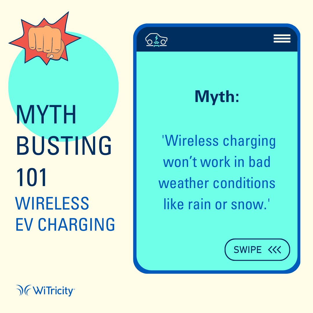WiTricity's tweet photo. We are back with busting myths about #wirelessEVcharging! 
This week's myth is 👉 'Wireless charging won’t work in bad weather conditions like rain or snow.' 
Swipe to find out the truth!  
#MythBusting101 https://t.co/7iJhNjPgRq