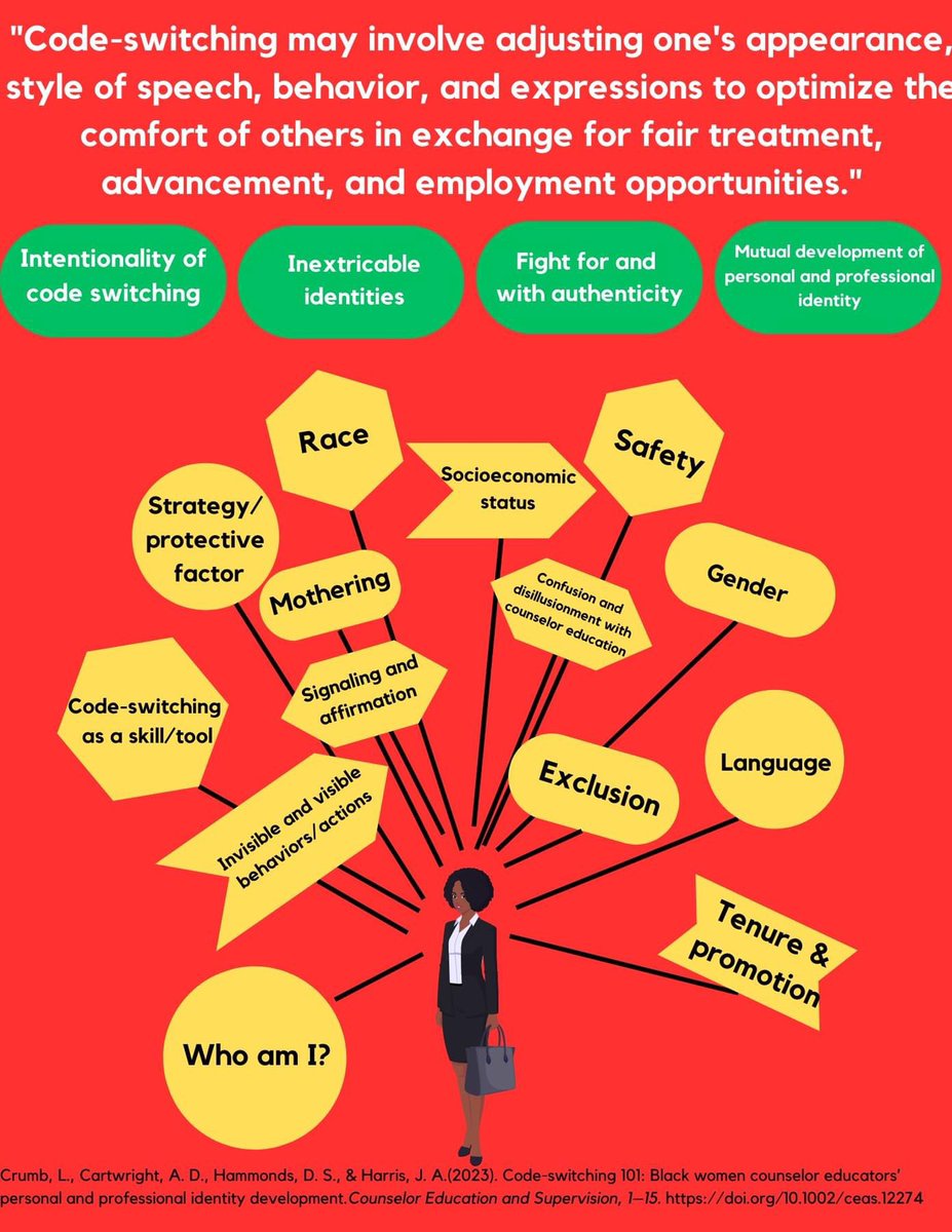 Dr. Janeé Avent Harris tweet media