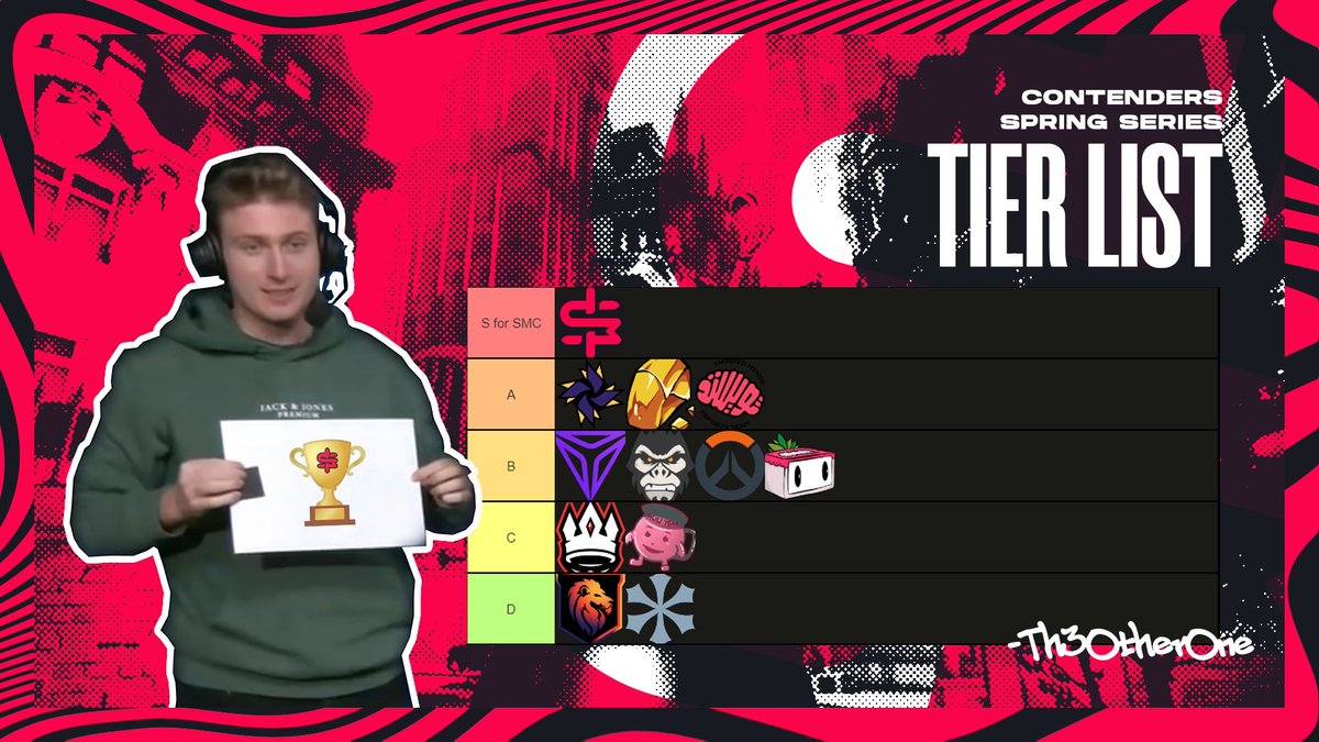 Shu's Money Crew tweet media