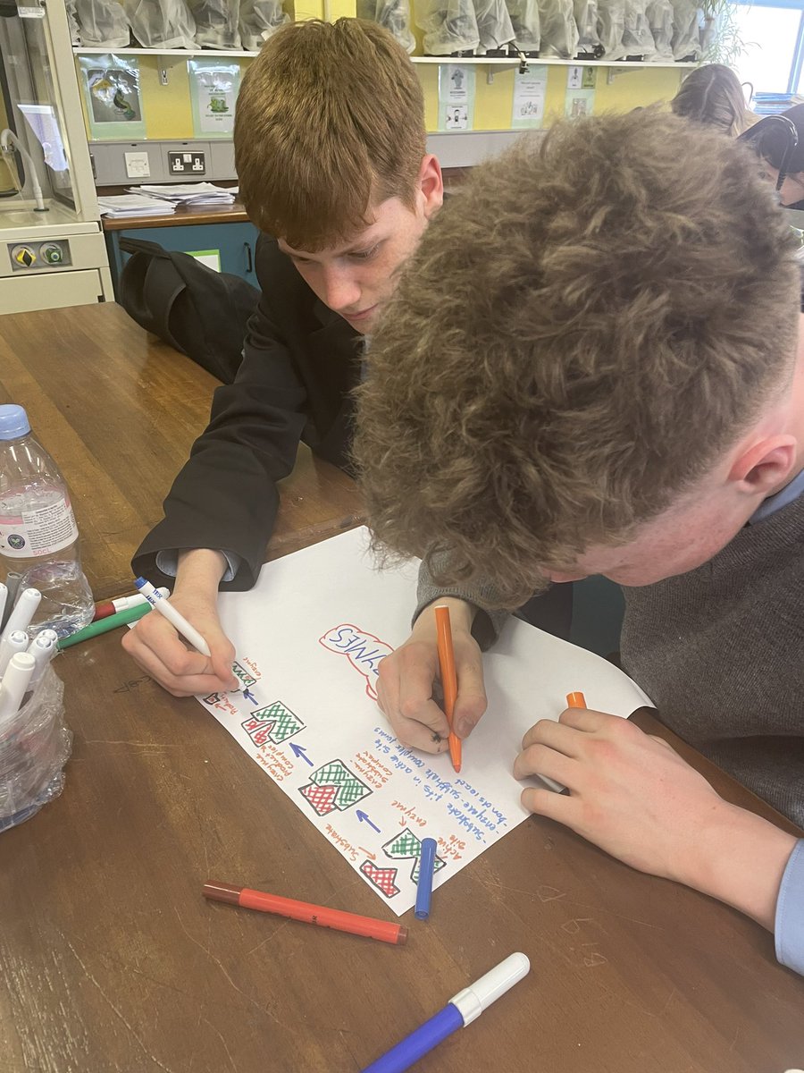 SLG Biology Dept. tweet media