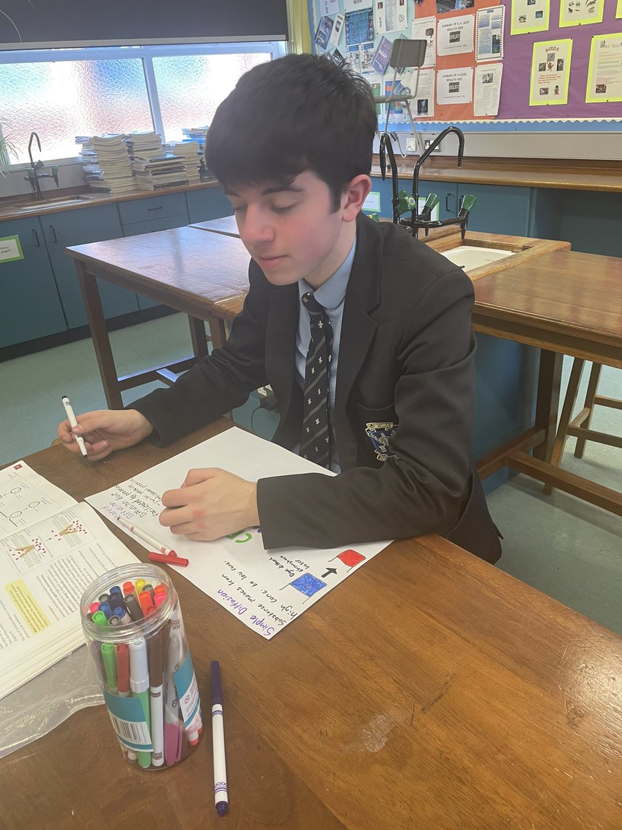 SLG Biology Dept. tweet media