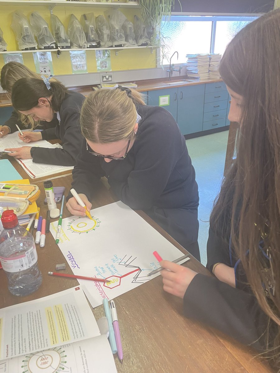 SLG Biology Dept. tweet media