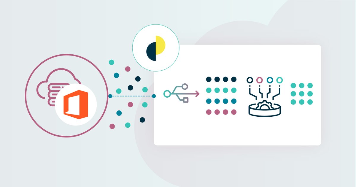 Casepoint's tweet photo. Looking for ways to simplify & speed up the data discovery process from today’s collaboration apps? We offer a #Microsoft365 connector to simplify the eDiscovery data collection process in Microsoft 365. Learn more: https://t.co/SuRbr5KWhy
#cloudcollections #eDiscovery #MSTeams https://t.co/GgMudqhbXp