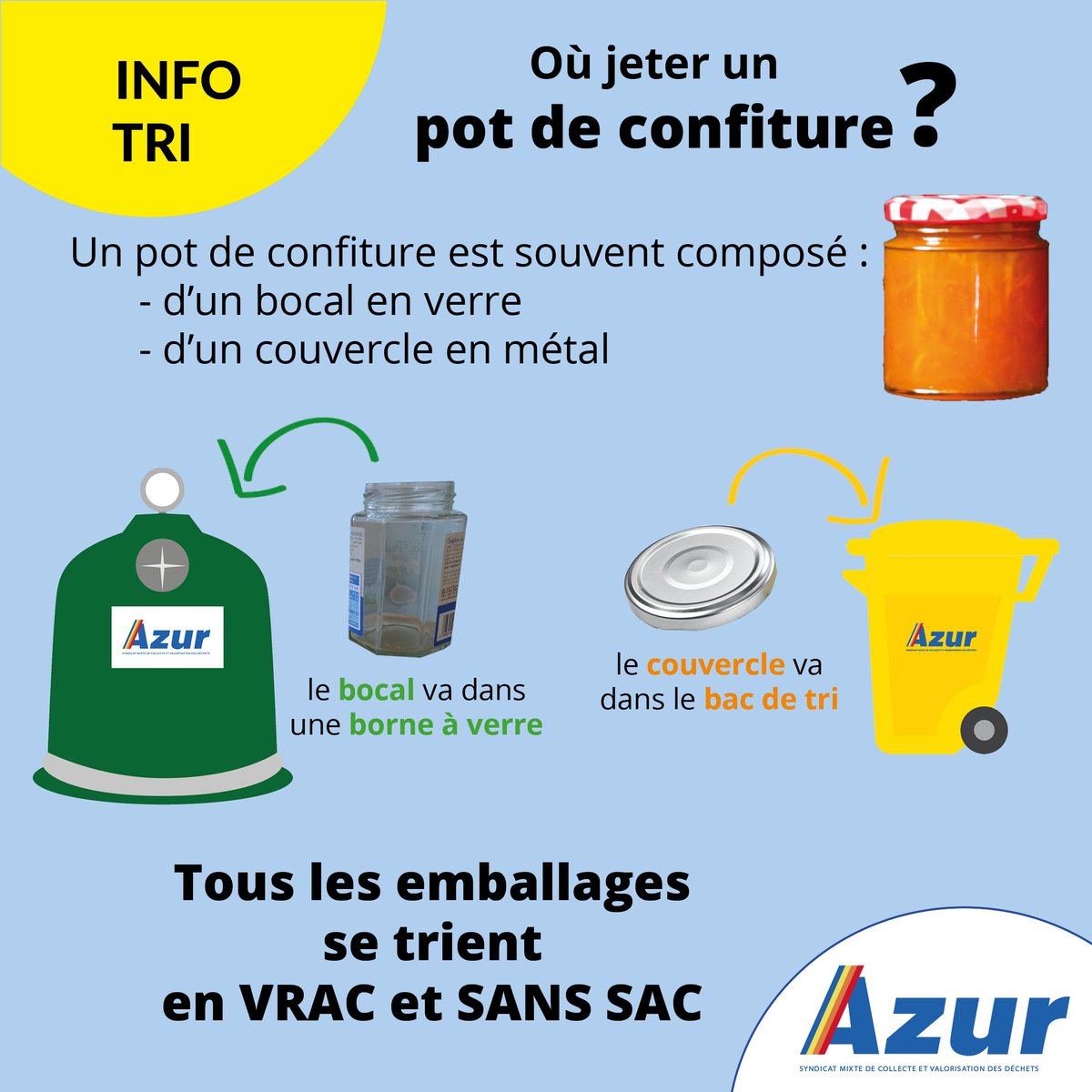 SyndicatAzur's tweet photo. Info tri : où jeter un pot de confiture ?
Le bocal en verre est à mettre dans une borne à verre.
Le couvercle en métal se met dans le bac de tri.
@VilleArgenteuil @villedebezons @VilleCormeilles #lafrettesurseine
#confiture #jetrie #bacdetri #verre #envrac #sanssac #infotri https://t.co/K1QkeOZpvi