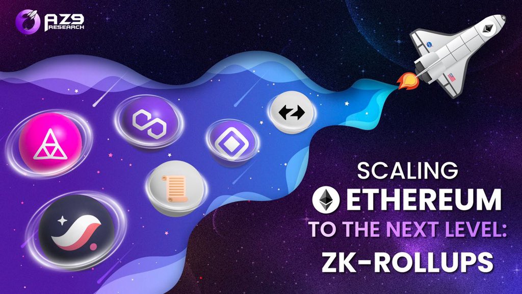 What is AZ9 ? tweet media