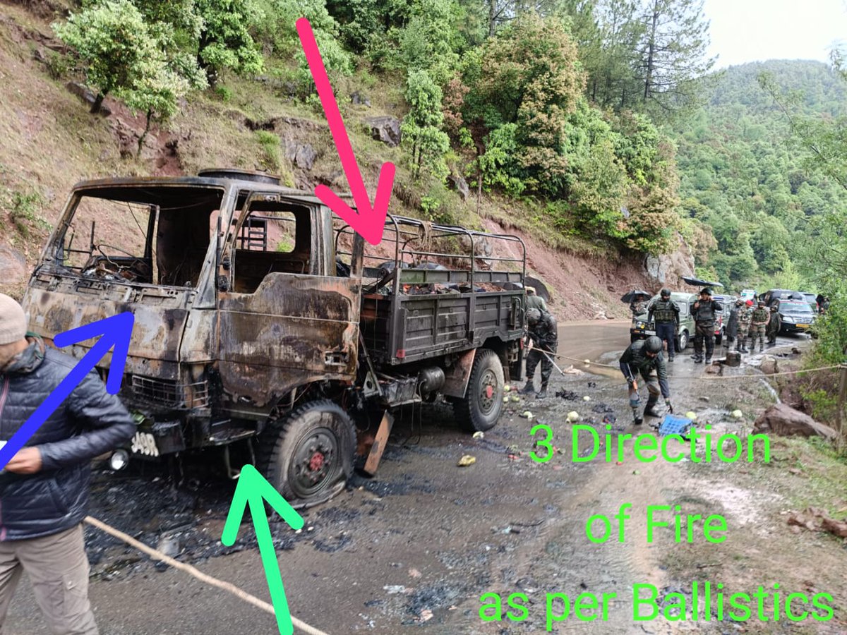 Do you know that the #IndianArmy truck that was targeted yesterday at Sangeot, #Poonch was carrying rations for Iftar with locals ?

#FreedomisnotFree few pay #CostofWar.
