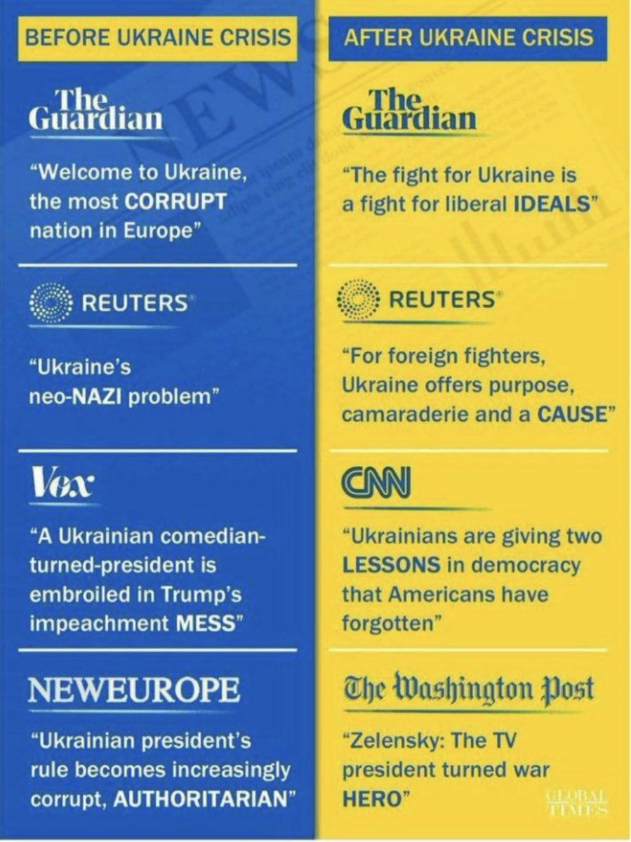 Mike Kaufmann 🇨🇾🇷🇺🇷🇸 tweet media