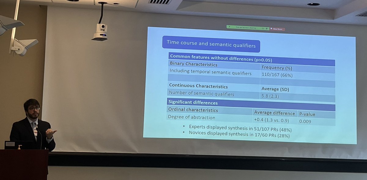 Huge shout out to @CaseyMcQuadeMD for an incredible conference this morning! His research project describes differences in structure of problem representation to help us better understand how #clinicalreasoning functions in real time. #MedEd #MedTwitter @PittGIM @PittICRE
