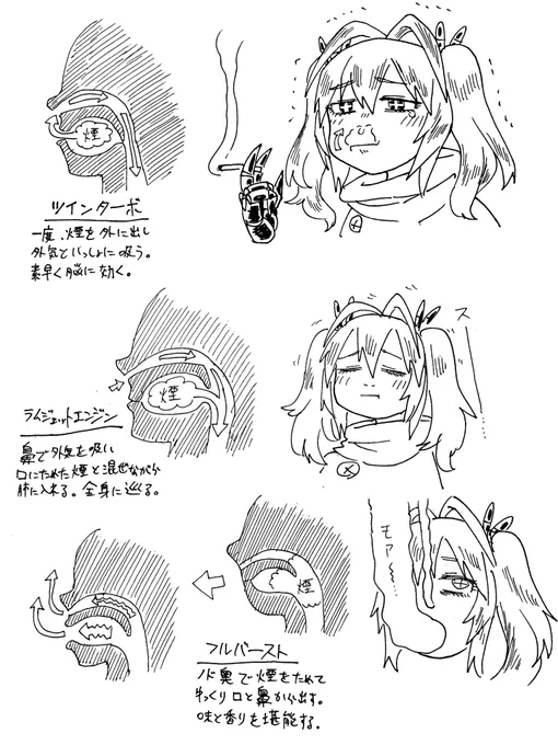 4/21
色々な煙草の吸い方 https://t.co/wPBoHnibFH