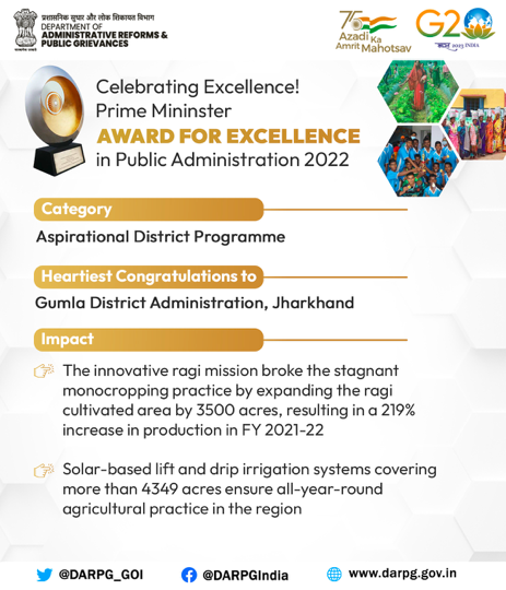DARPG_GoI's tweet photo. Hon’ble PM Shri @narendramodi Ji conferred the PM’s Awards for Excellence in Public Administration 2022 to Team Gumla District, Jharkhand under Aspirational District Programme (ADP) category

#CivilServicesDay #ViksitBharat #PMAwards https://t.co/aPSnz8pGfV
