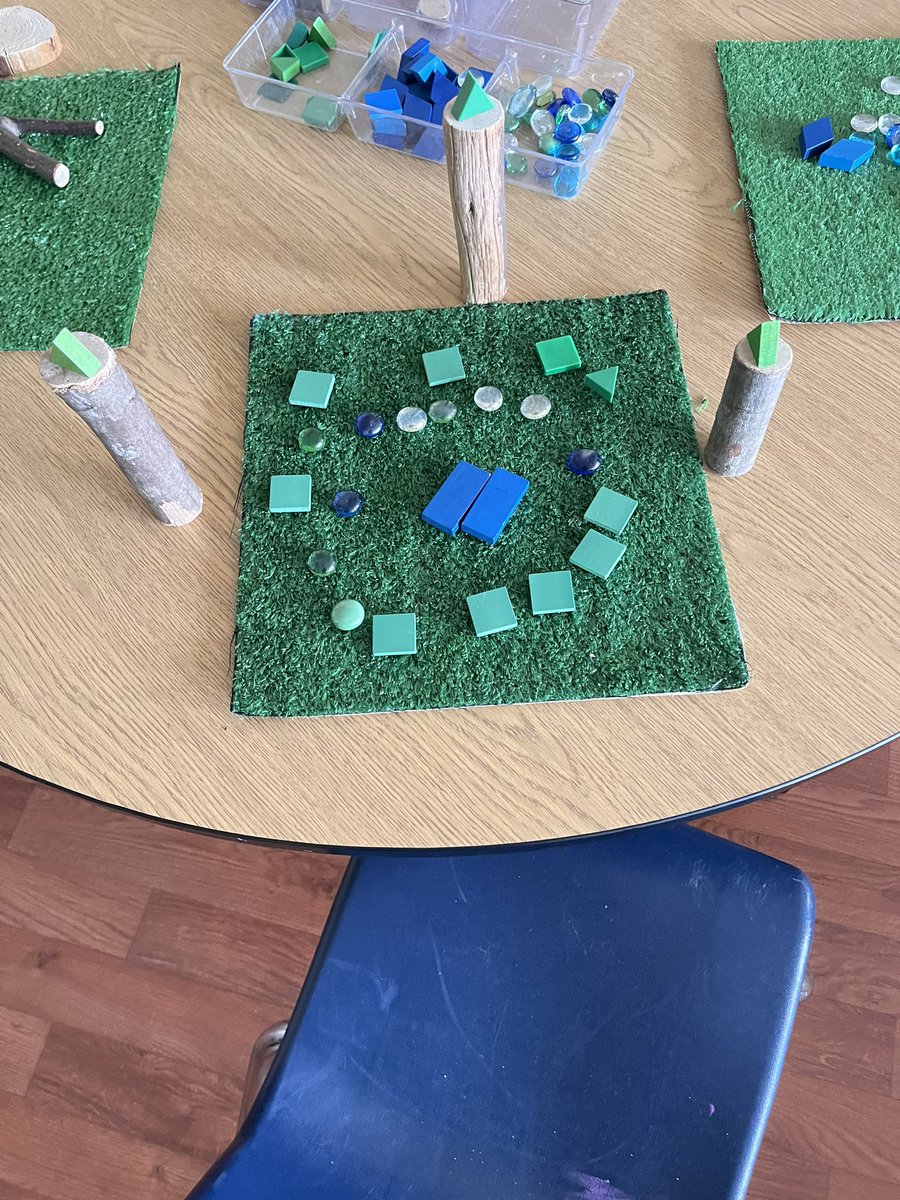 vitalefdk's tweet photo. “A forest of nature.” - 0. “This is a church for praying to Jesus to say thank you for our earth.” - L.  #VanierVikings #EarthWeek2023 https://t.co/iF4ki3A6fh