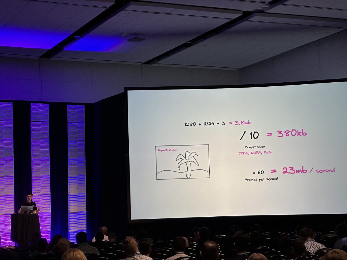 Facundo Giuliani tweet media