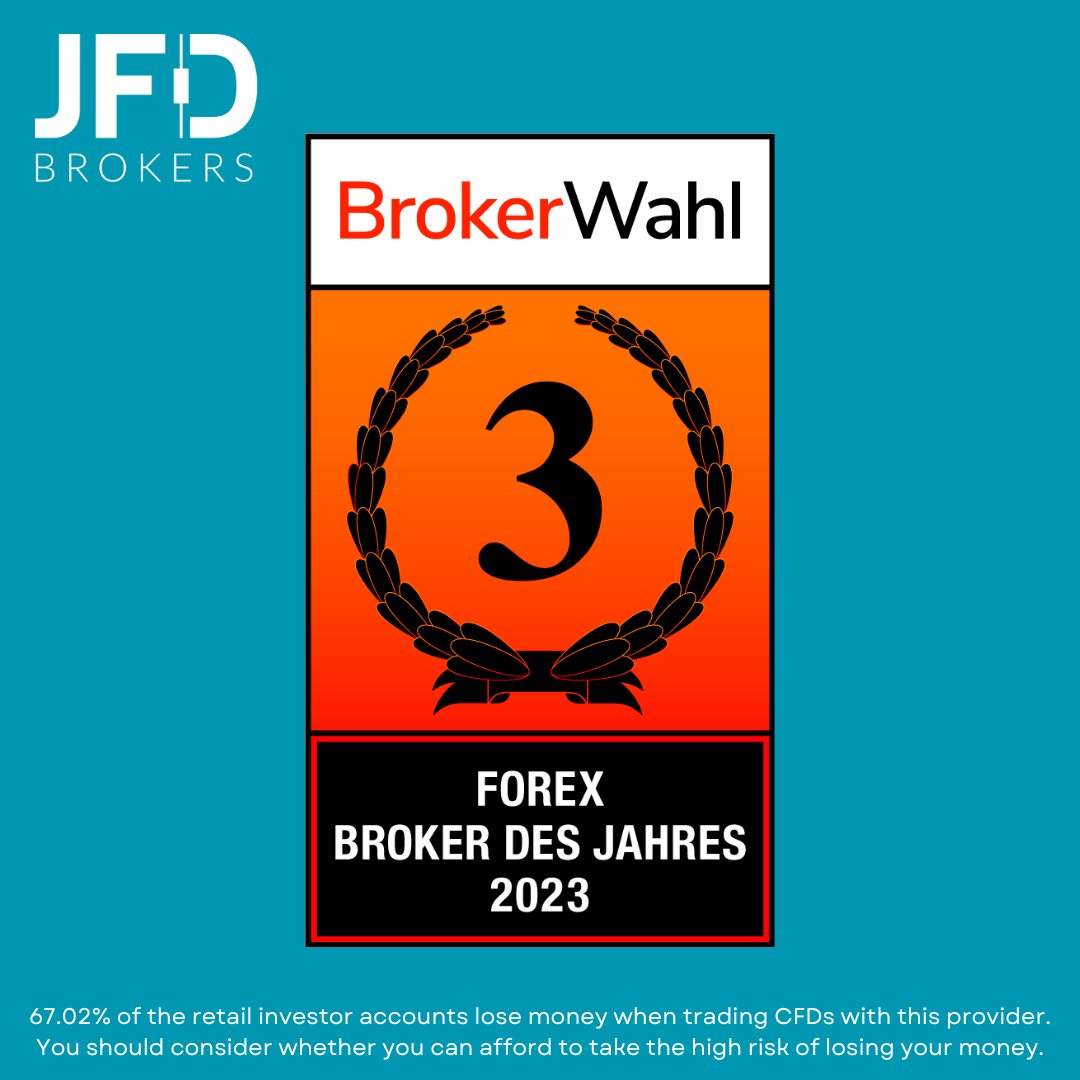 JFD_Group's tweet photo. 3rd place Forex Broker 2023 by BrokerWahl. Thank you to everyone who voted!
https://t.co/pSaER0vkvd

67.02% of the retail investor accounts lose money when trading CFDs with this provider. You should consider whether you can afford to take the high risk of losing your money. https://t.co/Zw5lllKjbA
