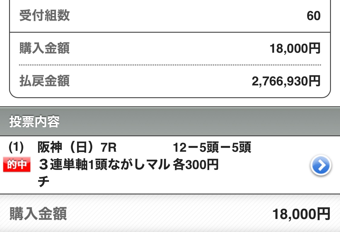 Maria先生【展開ロケーション】競馬予想家 tweet media