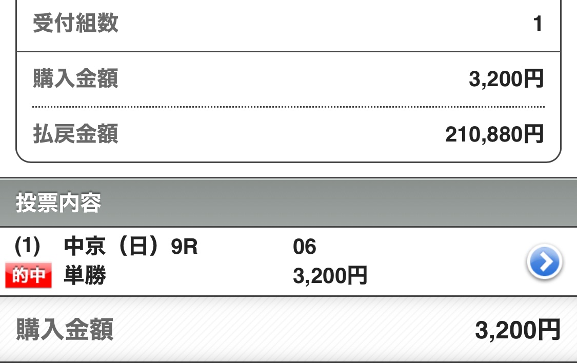 Maria先生【展開ロケーション】競馬予想家 tweet media