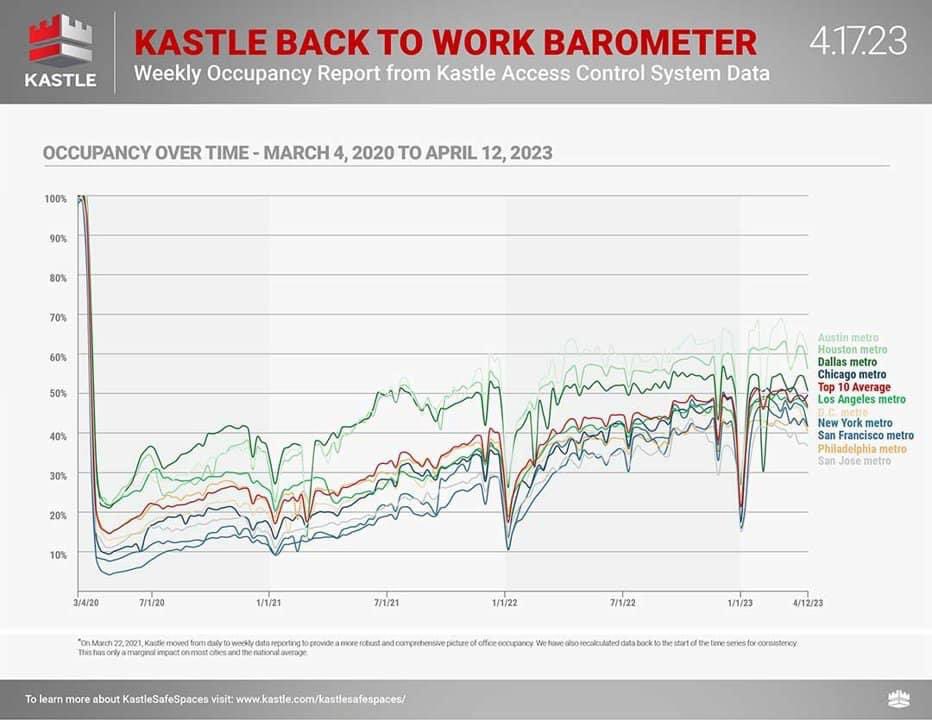 The Real Estate Guys tweet media