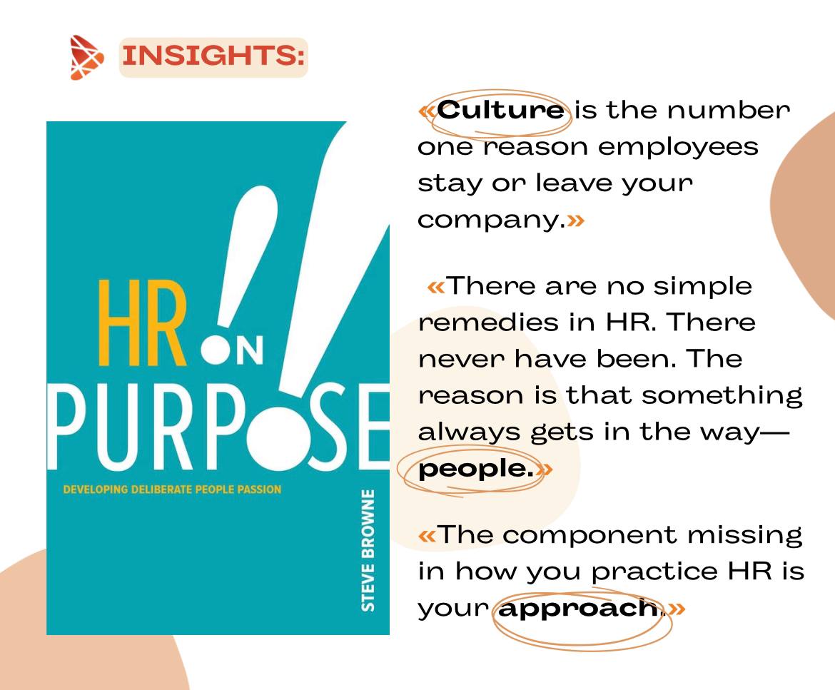 playhunt_io's tweet photo. How do you keep your passion alive and your mind clear for making new hiring decisions if you've been in recruiting for a long time?🤯

📖 In HR on Purpose, Steve Browne provides real-life examples, insights, and experiences while highlighting many HR stereotypes.

#playhuntreads https://t.co/x3X3Rasvvp