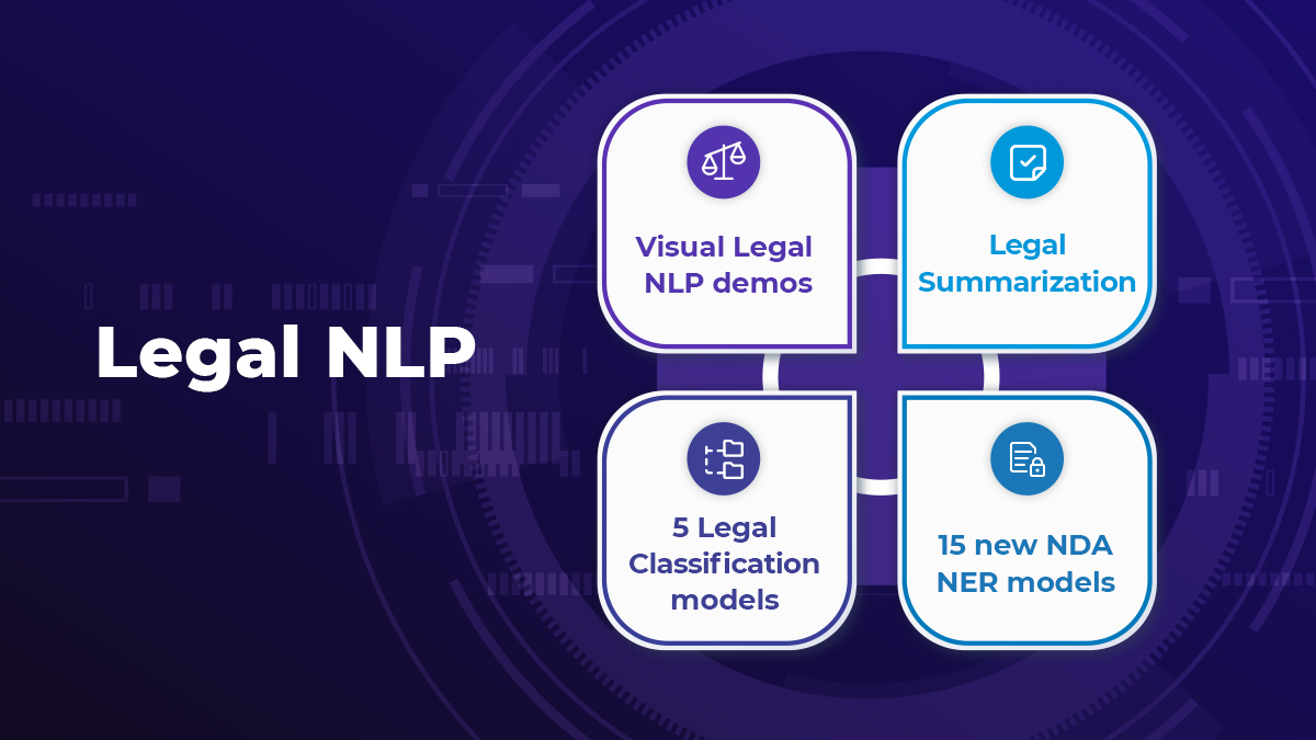 JohnSnowLabs's tweet photo. #LegalNLP now comes with: Legal Summarization, 15 new NDA NER models, 5 Legal Classification models, and Visual Legal NLP demos 

Read more: https://t.co/YpSU88AJdp 

#LegalNLP #MachineLearningLegal #legaltech #AdvancedAnalytics #BigDataLegal #legaldatascience https://t.co/zLDoVCwOY3