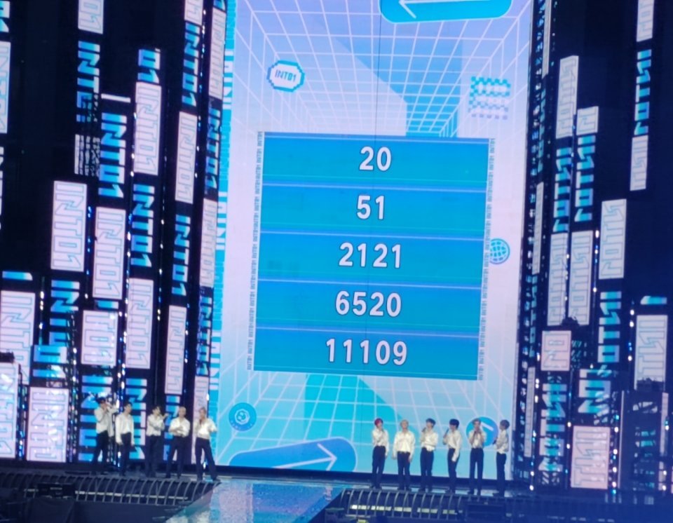 souriwinz's tweet photo. 2 years
20 songs
51 cities
2121km (ocean flower island to shanghai)
6520 hot searches
11109 fans in the concert

❤️numbers that belong to into1
#INTO1GROWNUPINSHH #INTO1_CONCERTSHH #INTO1就这样长大告别季 https://t.co/F6iRcbhPs1