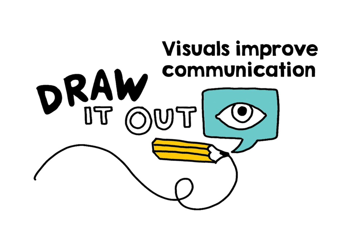 Want a better #brainstorming session?

Try using these three #tips in your next meeting:

⌛ Keep the brainstorming portion short. 

🏃 Get your team moving!

🖍️ Draw out your ideas.