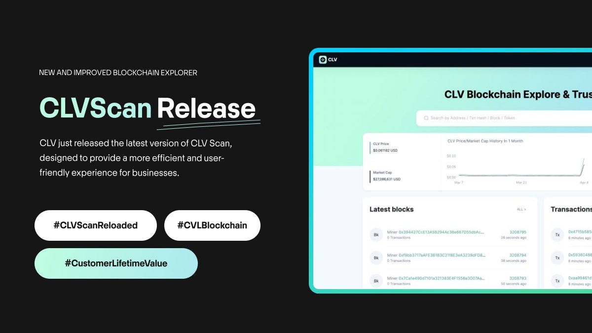 validatrium's tweet photo. 1/ 📢 Exciting news for $CLV users! The #CLVScan, a #blockchain #explorer that provides comprehensive data on the @clover_finance network, has been updated with new and improved features.
👀 So what's new with the @clv_org? Here are some noteworthy enhancements: https://t.co/Wiljrr83XM