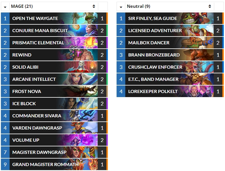 Hearthstone Top Decks💙 on Twitter "(Wild) en_djinn's 179 Legend