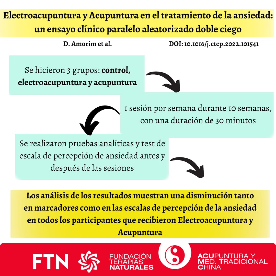 Fundación Terapias Naturales tweet media