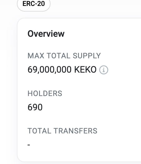 Next stop: 4,200 holders