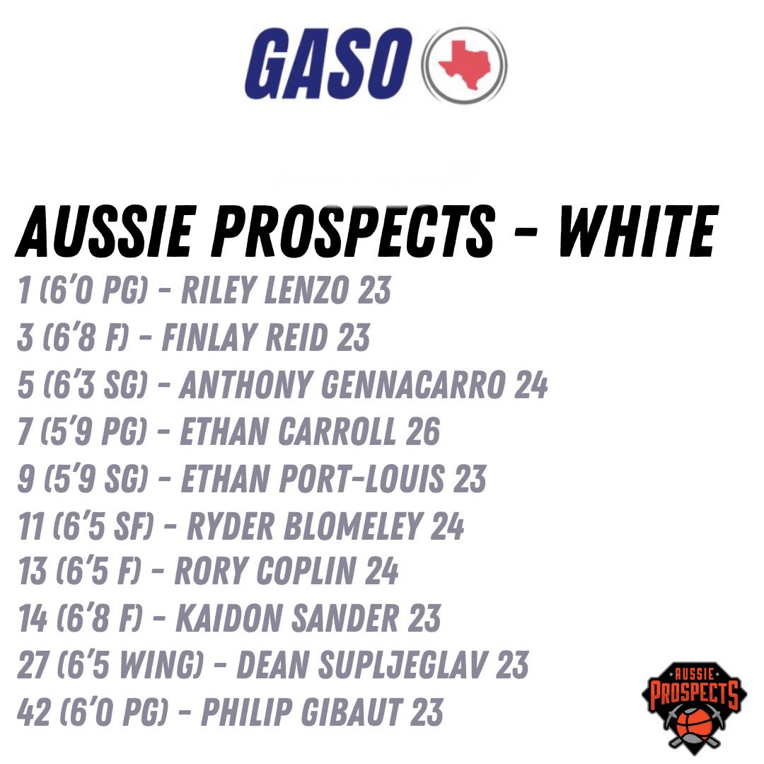 ProspectsAussie's tweet photo. Our Aussie Prospects White team play with incredible passion and intensity. Loaded with talent at every position. I can’t wait to see these guys show out at the Duncanville GASO! @TexasHoopsGASO @TBScouts https://t.co/3QJlknKKpX