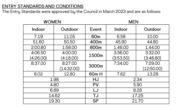 Lorenzo Nesi tweet media