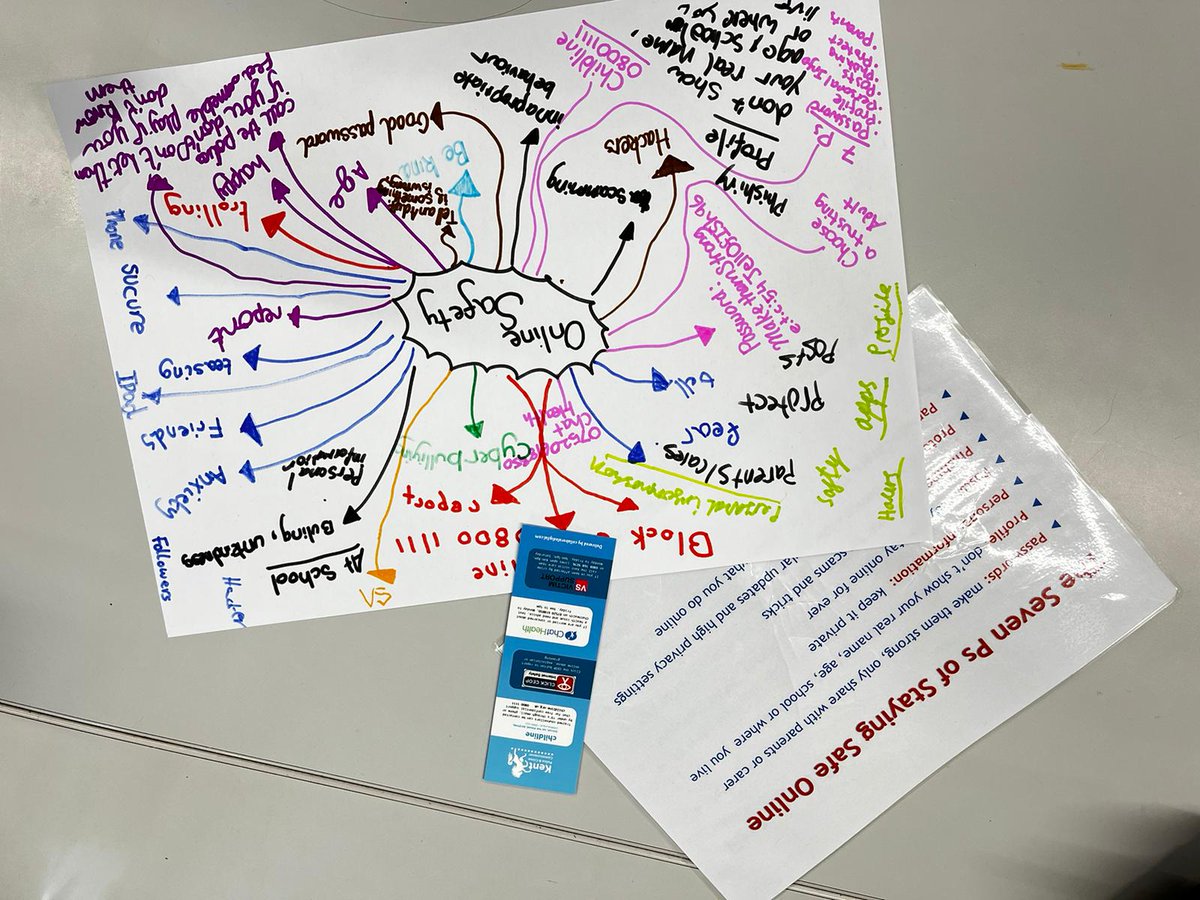 CollaborateDigi's tweet photo. Cracking end to the week in Kent with @lizstantonMBE & @SteveDunbobbin1 at Stowting Primary School, Ashford - some excellent teamwork, mindmaps and scripts despite it being Friday afternoon!! #collaborativeengagement #prevention #awareness #onlinesafety https://t.co/qFj1Wj334k